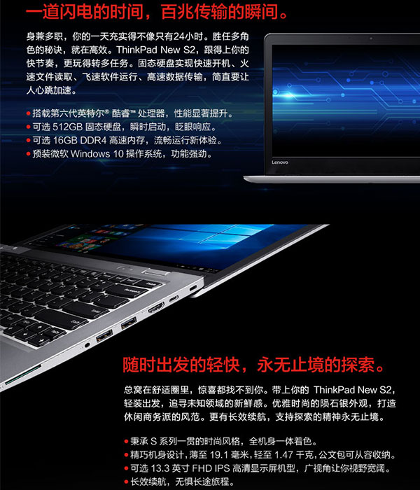 ThinkPad NewS2超极本