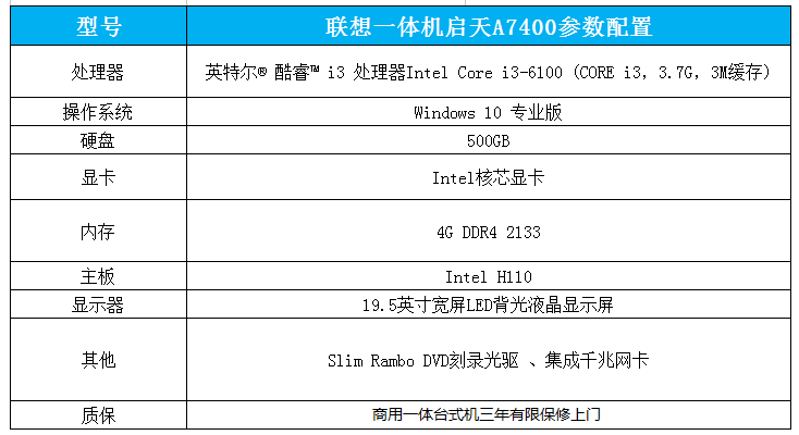 电脑买台式好还是笔记本好_台式cpu排行性能排行_台式电脑性能