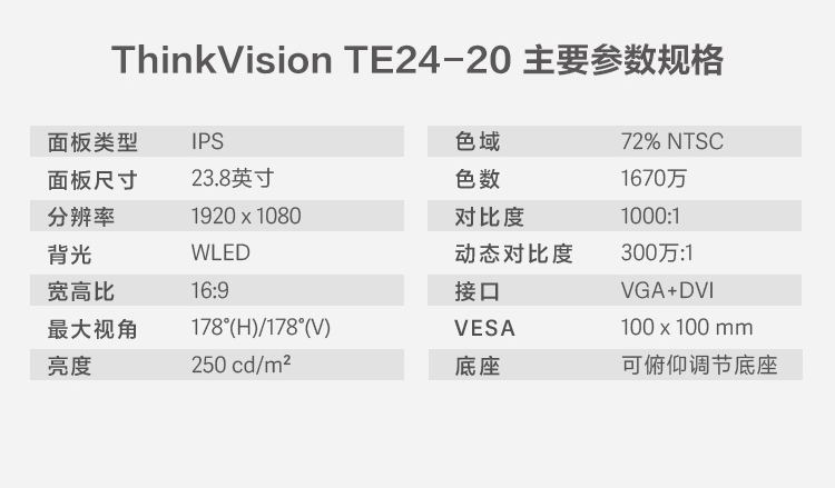 联想ThinkVision TE24-20显示器