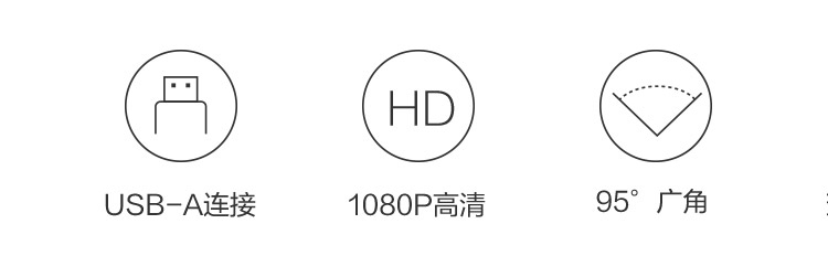 Lenovo Essential 高清网络摄像头 (4XC1B34802)
