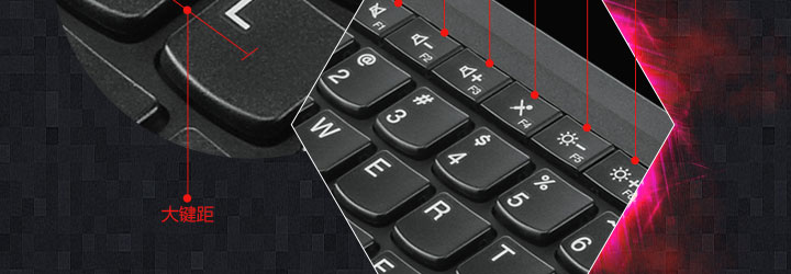 ThinkPad有线USB小红点键盘 (0B47190)
