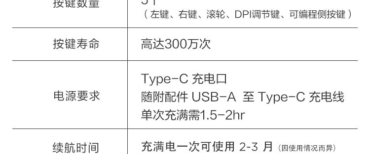 Lenovo Go USB-C 无线鼠标 (4Y51C21216)