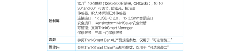 ThinkSmart Core分体式套装
