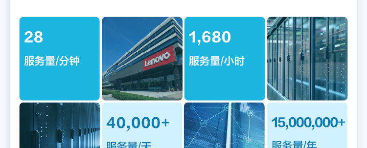 卡塔尔世界杯欧宝平台登入代理提供卡塔尔世界杯欧宝平台登入Premier Support尊享服务 卡塔尔世界杯欧宝平台登入代理提供卡塔尔世界杯欧宝平台登入Premier Support尊享服务