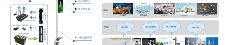 联想供应商推出联想智慧灯杆解决方案