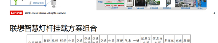 卡塔尔世界杯欧宝平台登入供应商推出卡塔尔世界杯欧宝平台登入智慧灯杆解决方案 卡塔尔世界杯欧宝平台登入供应商推出卡塔尔世界杯欧宝平台登入智慧灯杆解决方案
