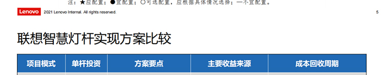 卡塔尔世界杯欧宝平台登入供应商推出卡塔尔世界杯欧宝平台登入智慧灯杆解决方案 卡塔尔世界杯欧宝平台登入供应商推出卡塔尔世界杯欧宝平台登入智慧灯杆解决方案