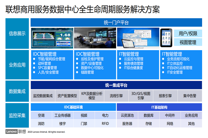 卡塔尔世界杯欧宝平台登入卡塔尔世界杯欧宝下载经销商_卡塔尔世界杯欧宝平台登入IDC服务解决方案 卡塔尔世界杯欧宝平台登入卡塔尔世界杯欧宝下载经销商_卡塔尔世界杯欧宝平台登入IDC服务解决方案
