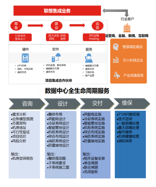 卡塔尔世界杯欧宝平台登入卡塔尔世界杯欧宝下载经销商_卡塔尔世界杯欧宝平台登入IDC服务解决方案 卡塔尔世界杯欧宝平台登入卡塔尔世界杯欧宝下载经销商_卡塔尔世界杯欧宝平台登入IDC服务解决方案