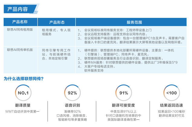 卡塔尔世界杯欧宝平台登入卡塔尔世界杯欧宝下载厂家专为企业客户提供卡塔尔世界杯欧宝平台登入智慧同传方案 卡塔尔世界杯欧宝平台登入卡塔尔世界杯欧宝下载厂家专为企业客户提供卡塔尔世界杯欧宝平台登入智慧同传方案