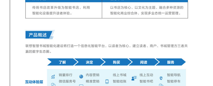 联想供应商推出联想智慧书业解决方案