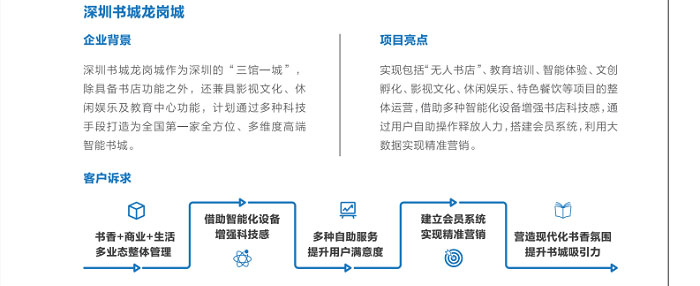 联想供应商推出联想智慧书业解决方案