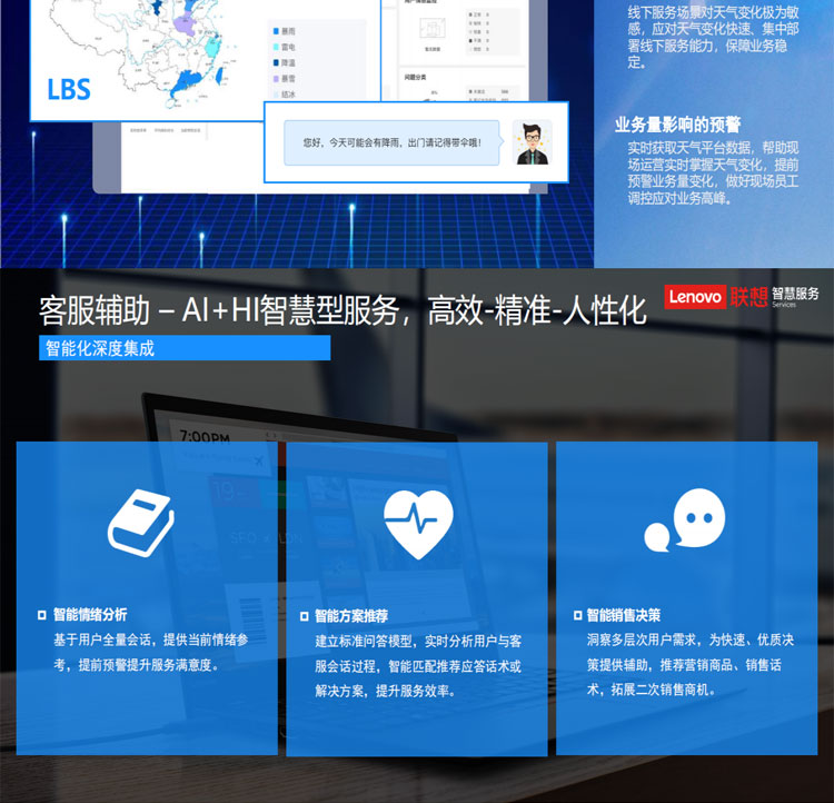 淄博联想服务器电话查询及售后支持一览