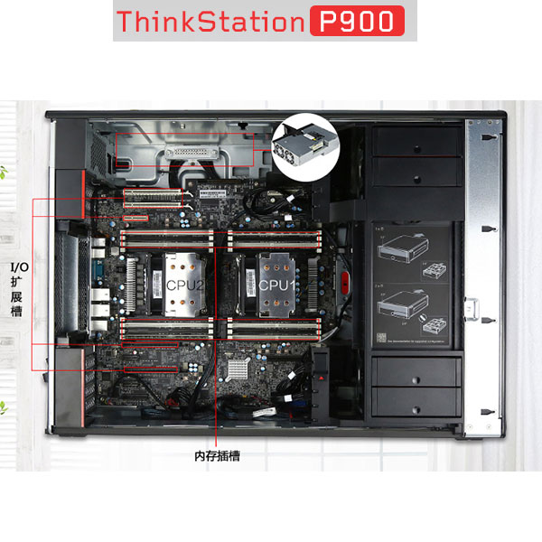联想图形工作站ThinkStationP900