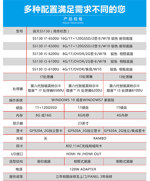 扬天S5130配置清单