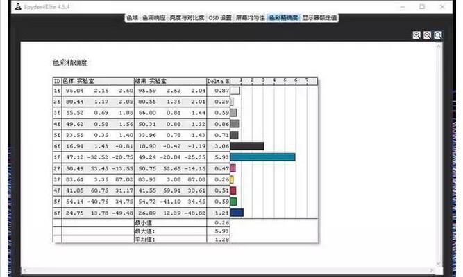 联想扬天S5250使用体验0