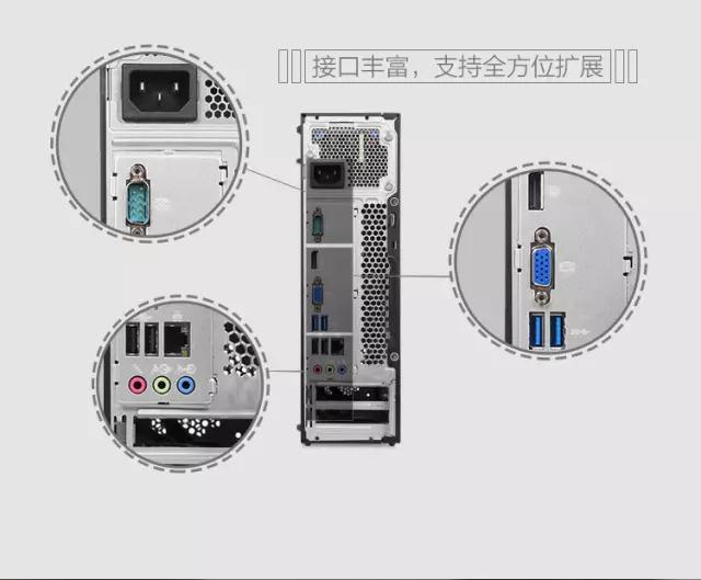 联想扬天M4000e台式机接口