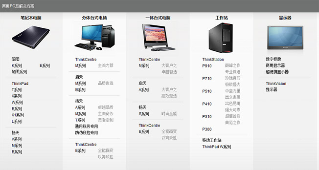 联想全部商务系列机器