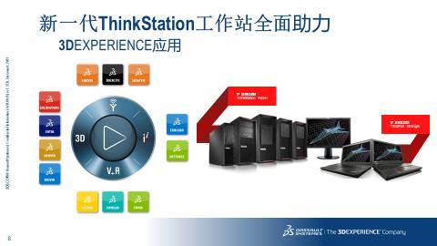 联想ThinkStation工作站P系列