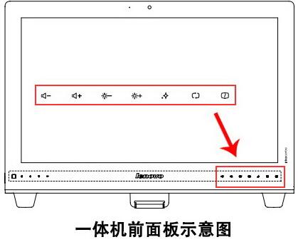 联想一体机电脑