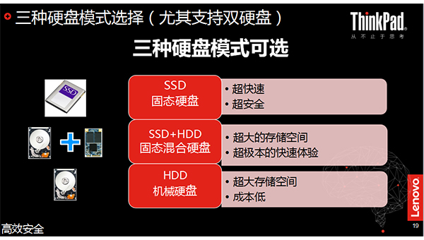 联想ThinkPad L470商务本