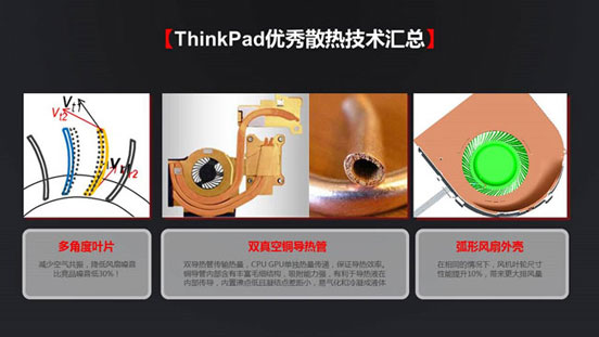 最牛联想ThinkPad散热系统