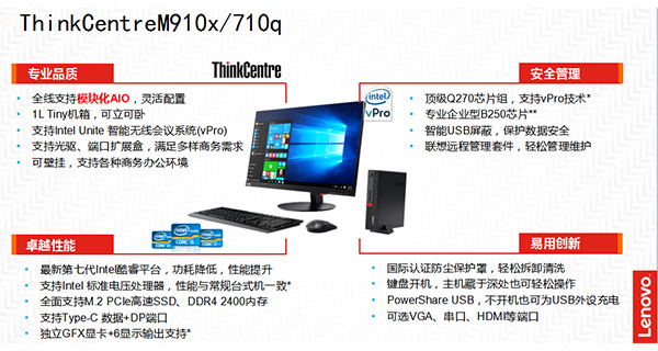 联想办公电脑ThinkCentre M710q