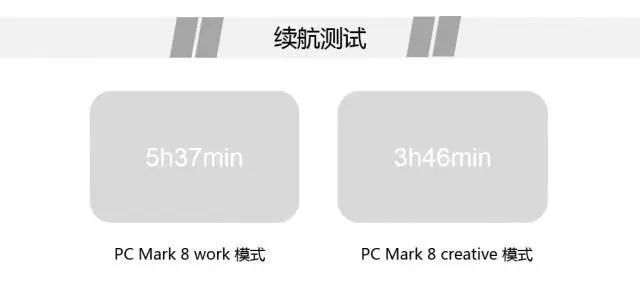 联想办公笔记本昭阳K22