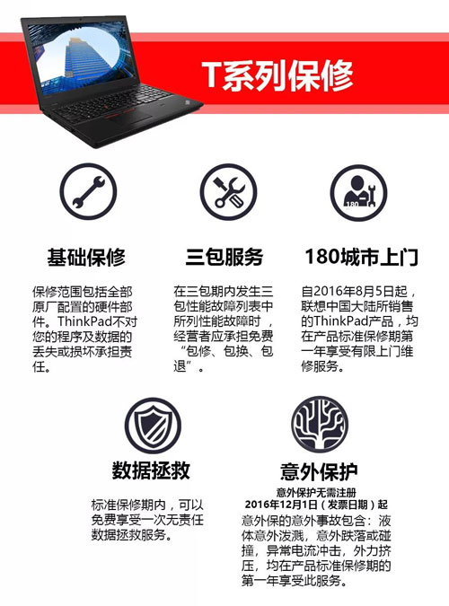 联想thinkpad保修