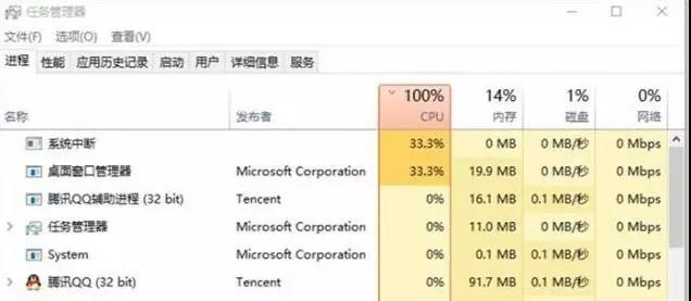 CPU占用率过高的解决办法