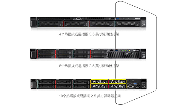 联想服务器ThinkSystem SR570