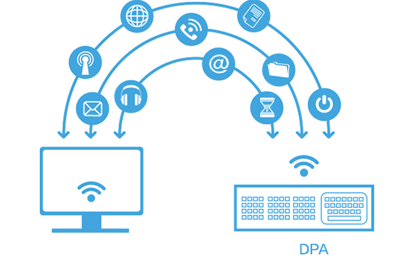 联想DPA数据保护一体机