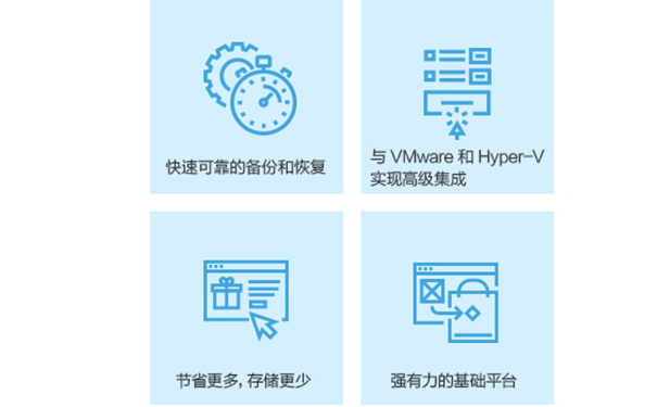 联想DPA数据保护一体机功能