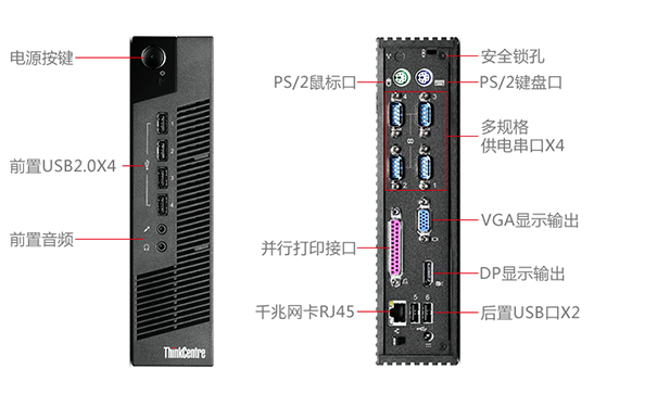 ThinkCentre M2600c接口