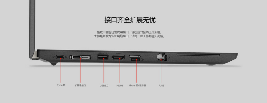 联想笔记本接口图解图片