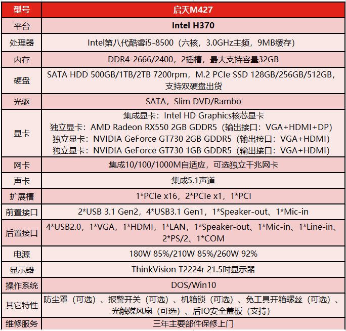 联想启天M427配置表