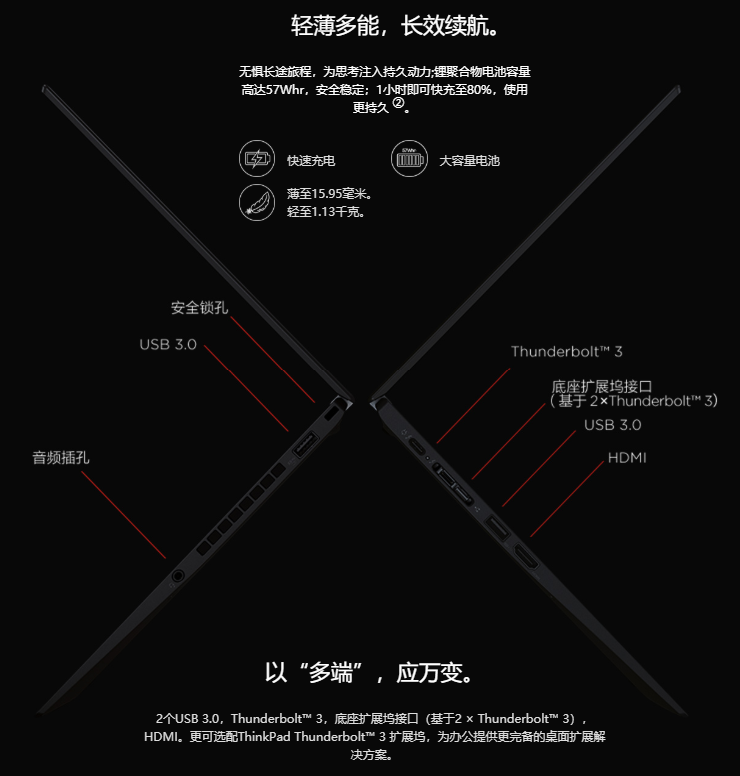 联想ThinkPad X1 Carbon 2018