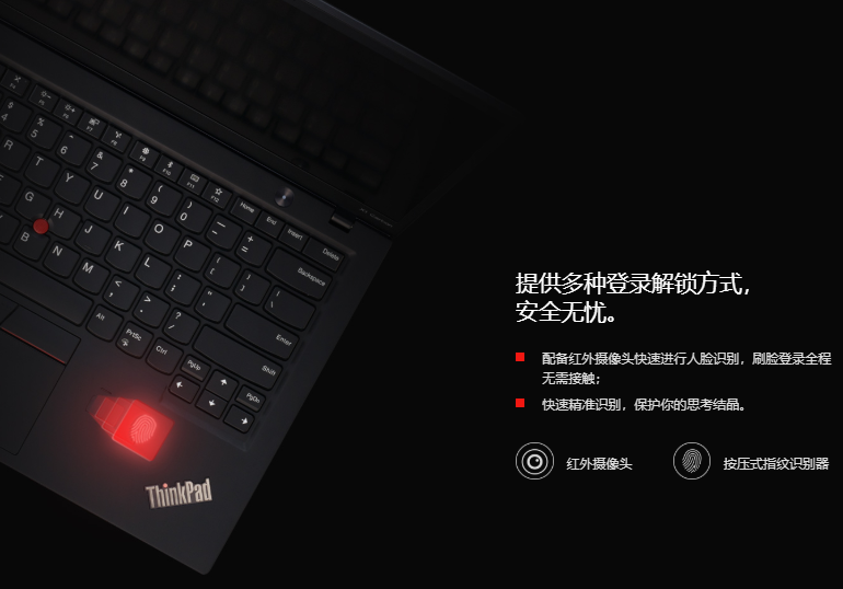 联想ThinkPad X1超薄本