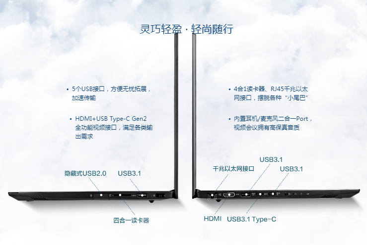 昭阳K4e笔记本接口