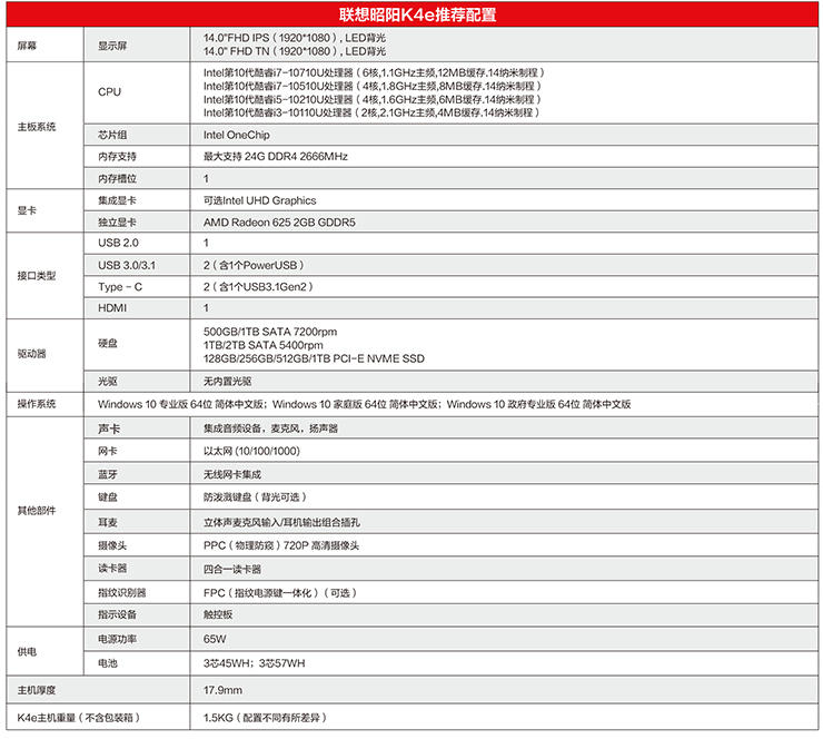 昭阳K4e商务本配置