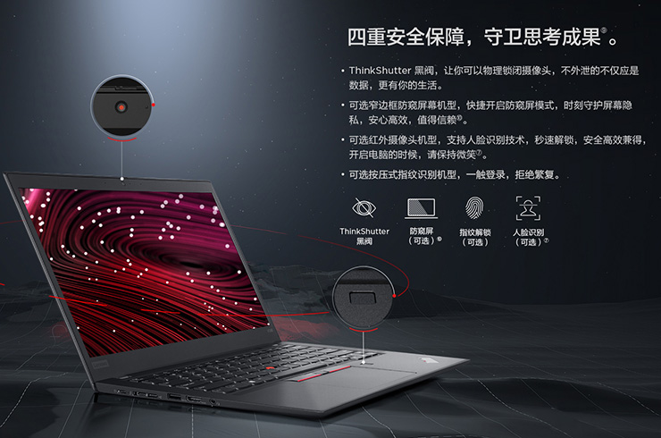 ThinkPad X390