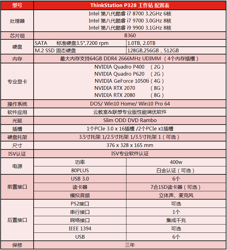 联想P328工作站配置