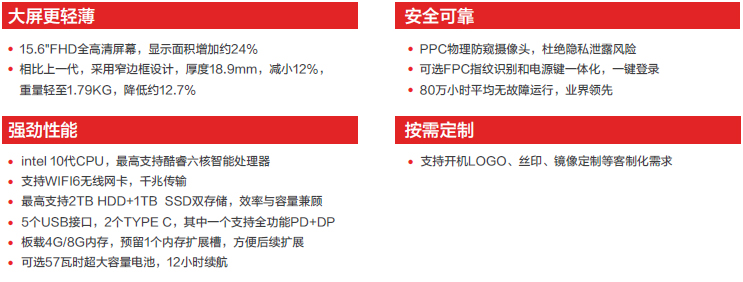昭阳E5配置