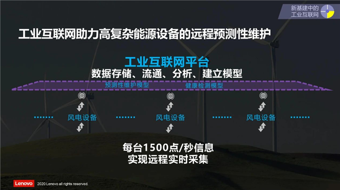 联想代理级别钻石级别