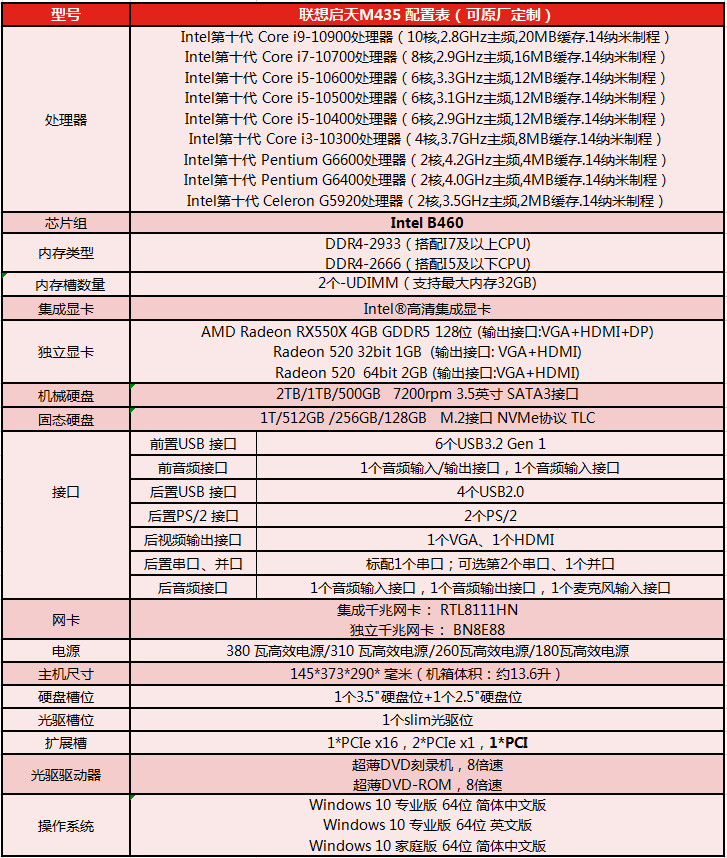 启天M435配置