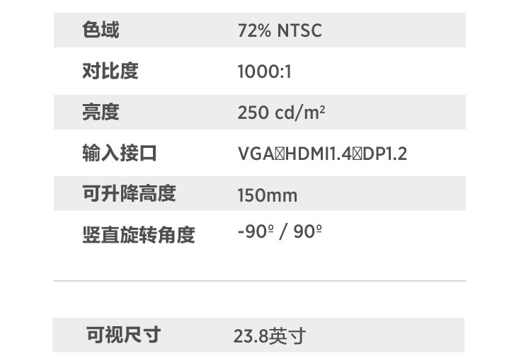 联想ThinkVision P24i显示器