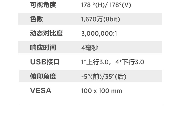 联想ThinkVision P24i显示器