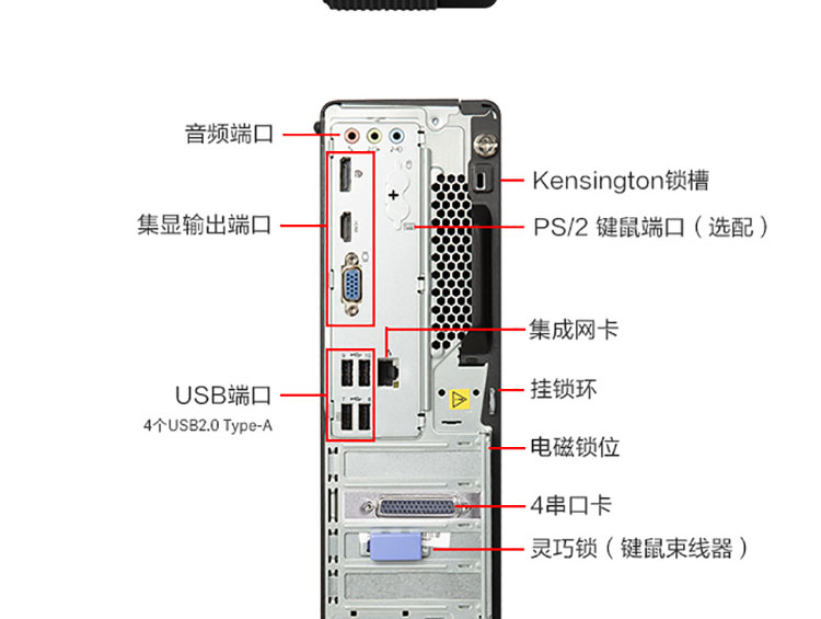 联想ThinkCentre M750s 银行型 台式机