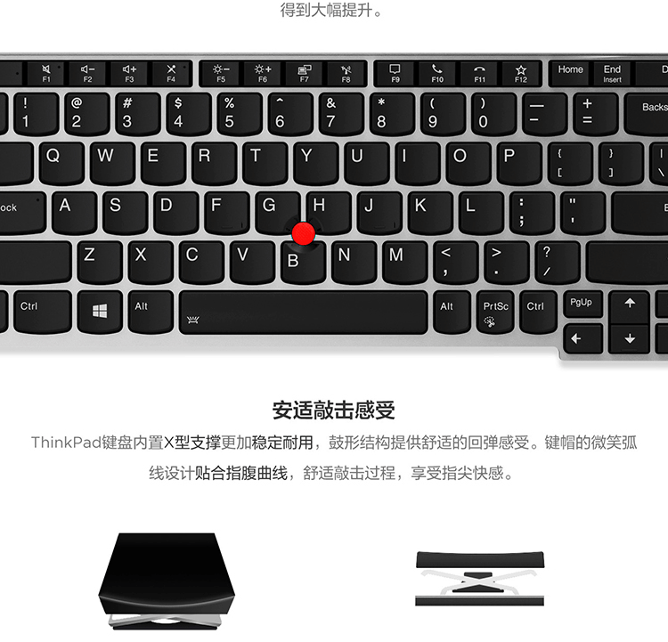 联想ThinkPad S2 Yoga 笔记本电脑