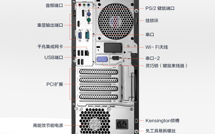 联想ThinkCentre M940t